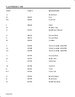 Preview for 41 page of Scotchman SHEARMASTER 610 Manual