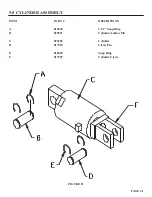 Preview for 44 page of Scotchman SHEARMASTER 610 Manual