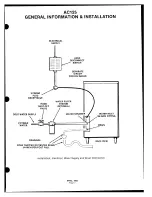 Preview for 7 page of Scotsman AC 125 General Information & Installation