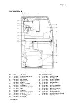 Preview for 34 page of Scotsman ACM 25 Service Manual