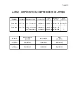 Preview for 36 page of Scotsman ACM 25 Service Manual