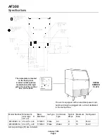 Preview for 2 page of Scotsman AF300 User Manual