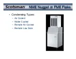 Preview for 19 page of Scotsman AFE325 Technical Training Manual