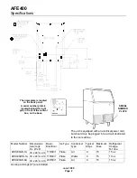 Preview for 2 page of Scotsman AFE400 User Manual