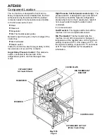 Preview for 8 page of Scotsman AFE400 User Manual