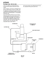 Preview for 16 page of Scotsman AFE400 User Manual