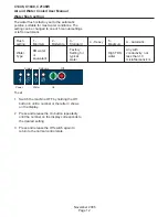 Предварительный просмотр 14 страницы Scotsman Air and Water Cooled C1448 Installation And User Manual