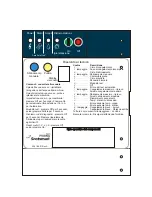 Предварительный просмотр 36 страницы Scotsman Air and Water Cooled C1448 Installation And User Manual