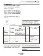 Предварительный просмотр 47 страницы Scotsman Air and Water Cooled C1448 Installation And User Manual