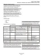 Предварительный просмотр 64 страницы Scotsman Air and Water Cooled C1448 Installation And User Manual