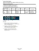 Предварительный просмотр 65 страницы Scotsman Air and Water Cooled C1448 Installation And User Manual