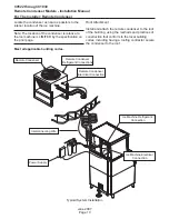 Preview for 11 page of Scotsman C0522MR-6 Installation Manual