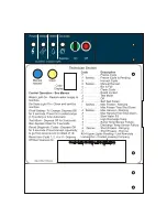 Preview for 24 page of Scotsman C0522MR-6 Installation Manual