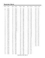 Preview for 74 page of Scotsman C0522SR-1 Technical Manual