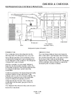 Предварительный просмотр 13 страницы Scotsman CME1000A User Manual