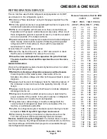 Предварительный просмотр 31 страницы Scotsman CME1002R User Manual