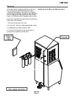 Preview for 13 page of Scotsman CME1056 User Manual