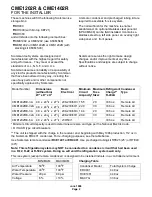 Preview for 2 page of Scotsman CME1202 User Manual