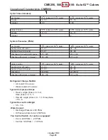 Preview for 29 page of Scotsman CME256 Product Manual