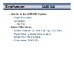 Preview for 4 page of Scotsman CME306 Technical Training Manual