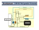 Preview for 19 page of Scotsman CME306 Technical Training Manual