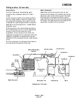 Preview for 15 page of Scotsman CME500 Service Manual