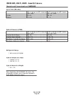 Предварительный просмотр 32 страницы Scotsman CME506R Product Manual