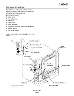 Предварительный просмотр 9 страницы Scotsman CME650 Service Manual