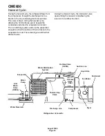 Предварительный просмотр 16 страницы Scotsman CME650 Service Manual