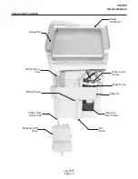 Предварительный просмотр 10 страницы Scotsman CS0415 Service Manual