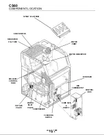 Предварительный просмотр 8 страницы Scotsman CS60 Service Manual