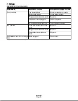 Preview for 16 page of Scotsman CSE60 Service Manual