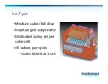 Preview for 4 page of Scotsman CU0415 Technical Training Manual