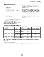 Preview for 4 page of Scotsman CU1526MA-6 Installation Manual