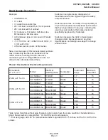 Предварительный просмотр 3 страницы Scotsman CU3030 Service Manual