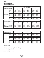 Preview for 21 page of Scotsman CU50 Service Manual