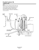 Preview for 12 page of Scotsman Double System RL Service Manual