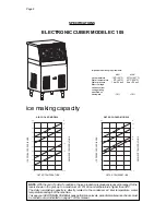 Preview for 9 page of Scotsman EC 105 Service Manual