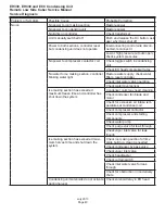 Preview for 41 page of Scotsman ECC1200 Series Service Manual