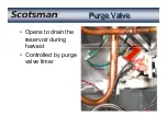 Preview for 16 page of Scotsman Eclipse 1300 Technical Training Manual