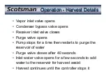 Preview for 54 page of Scotsman Eclipse 1300 Technical Training Manual