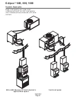 Preview for 10 page of Scotsman Eclipse 600 User Manual