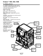 Предварительный просмотр 14 страницы Scotsman Eclipse 600 User Manual