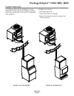 Предварительный просмотр 9 страницы Scotsman EH430ML-1A Manual