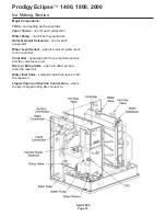 Предварительный просмотр 14 страницы Scotsman EH430ML-1A Manual