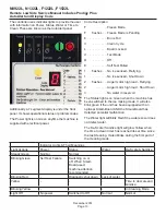 Предварительный просмотр 13 страницы Scotsman F1222L Service Manual