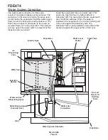 Предварительный просмотр 14 страницы Scotsman FDE474 User Manual