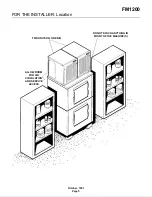 Preview for 5 page of Scotsman FM1200 Service Manual