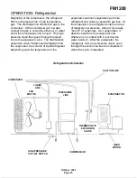 Preview for 15 page of Scotsman FM1200 Service Manual