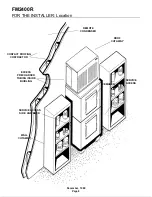 Preview for 8 page of Scotsman FM2400R Service Manual